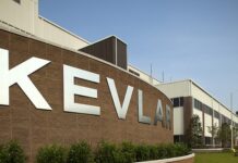 Kevlar Plant