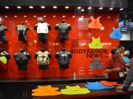 different types of body armor