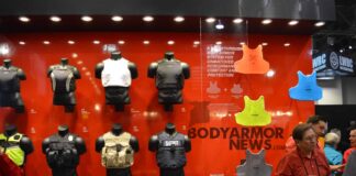 different types of body armor