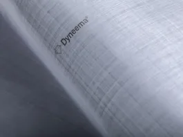 Avient's acquisition of Dyneema